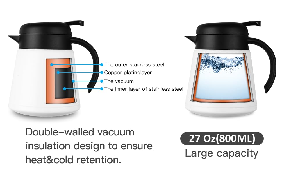 27oz Coffee Carafe 18/10 Stainless Steel/Double Walled Vacuum Insulated Thermal Carafe